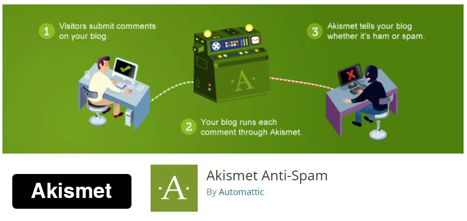Akismet plugin feature image